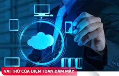 TCVN 14481-1:2025: Chuẩn hóa luồng dữ liệu và cách sử dụng trong điện toán đám mây