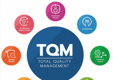 TQM – hướng đi nâng cao năng suất cho doanh nghiệp chế biến thực phẩm và đóng gói