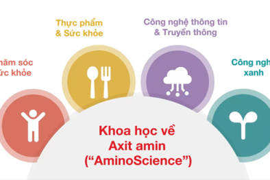 Ajinomoto cung cấp giải pháp Công nghệ xanh từ thế mạnh “Khoa học về axit amin”