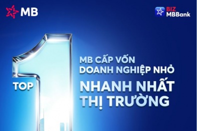 MB xếp hạng nhanh nhất về tốc độ cho vay doanh nghiệp nhỏ theo Mibrand Việt Nam