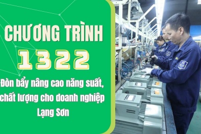 [Longform] Chương trình 1322: Đòn bẩy nâng cao năng suất, chất lượng cho doanh nghiệp Lạng Sơn