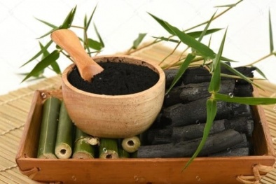 TCVN 14534‑2:2025 yêu cầu và phương pháp xác định than tre dùng làm nhiên liệu