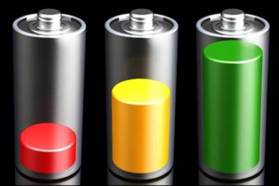 TCVN 14474:2025 về đánh giá pin để chuyển đổi mục đích sử dụng hoặc chế tạo lại