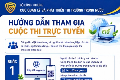 Cổng trực tuyến Cuộc thi tìm hiểu về xăng sinh học E10 bắt đầu từ 10h ngày 25/5