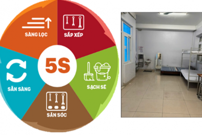 5S đã làm thay đổi lớn tại các bệnh viện