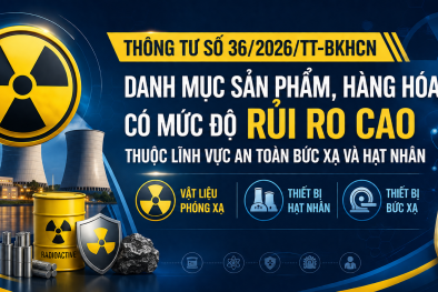 Vật liệu phóng xạ, thiết bị hạt nhân thuộc nhóm hàng hóa rủi ro cao
