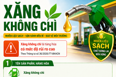 Xăng không chì là hàng hóa có mức độ rủi ro cao