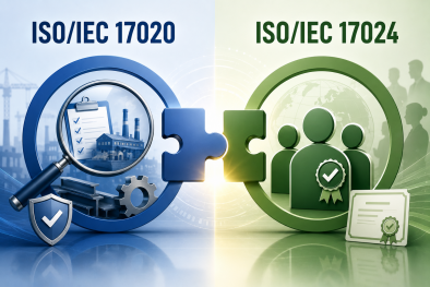 ISO/IEC 17020 và ISO/IEC 17024 - 'Cặp đôi' quan trọng cho hoạt động đánh giá sự phù hợp