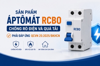 Sản phẩm áptômát RCBO chống rò điện và quá tải phải đáp ứng QCVN 25:2025/BKHCN