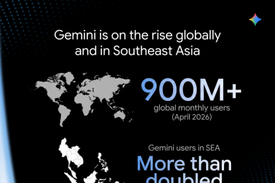 Việt Nam dẫn đầu Đông Nam Á về ứng dụng Gemini của Google trong hỗ trợ học thuật