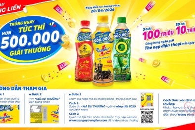 Hơn 5,4 triệu lượt tham gia ‘Xé ngay trúng liền’: Chương trình khuyến mại thu hút người tiêu dùng mùa hè