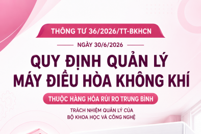 Thêm 'lá chắn' kỹ thuật bảo đảm chất lượng máy điều hòa không khí