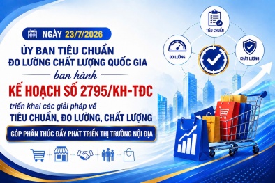 Uỷ ban TCĐLCL Quốc gia triển khai loạt giải pháp thúc đẩy phát triển thị trường nội địa