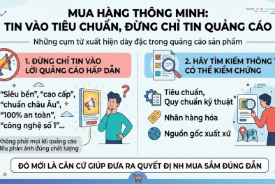 Đằng sau lời quảng cáo 'có cánh': Chất lượng thật nằm ở đâu?