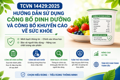 TCVN 14429:2025 về công bố dinh dưỡng và khuyến cáo sức khỏe trong ghi nhãn thực phẩm