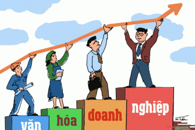 Văn hóa chất lượng trong doanh nghiệp: Nền tảng để tạo ra sản phẩm bền vững
