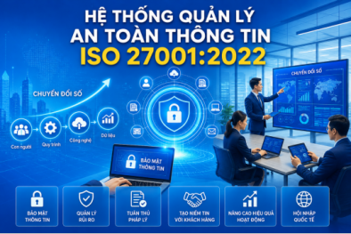 ISO/IEC 27001: Công cụ hỗ trợ doanh nghiệp đổi mới sáng tạo và chuyển đổi số