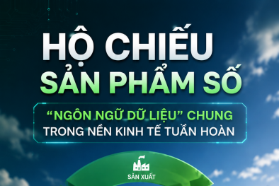 Hộ chiếu sản phẩm số: 'Ngôn ngữ dữ liệu' chung trong nền kinh tế tuần hoàn 