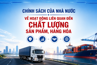 Chính sách của Nhà nước về hoạt động liên quan đến chất lượng sản phẩm, hàng hóa