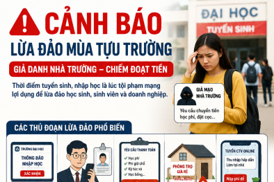 Cảnh báo lừa đảo mùa tựu trường: Giả danh nhà trường, học bổng để chiếm đoạt tiền