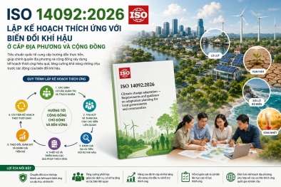 ISO 14092:2026: Khung chuẩn quốc tế cho thích ứng khí hậu cấp địa phương