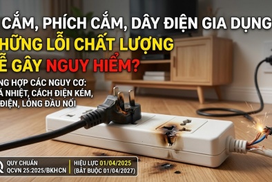 Ổ cắm điện, dây điện gia dụng: Những lỗi chất lượng nào dễ gây nguy hiểm?