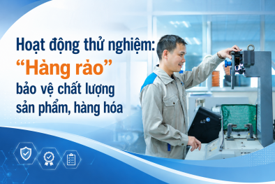 [Longform] Hoạt động thử nghiệm: 'Hàng rào' bảo vệ chất lượng sản phẩm, hàng hóa