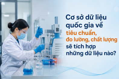 Cơ sở dữ liệu quốc gia về tiêu chuẩn, đo lường, chất lượng sẽ tích hợp những dữ liệu nào?