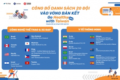 Chương trình Go Healthy with Taiwan 2026 công bố 20 đội vào bán kết từ 832 đề xuất của 62 quốc gia