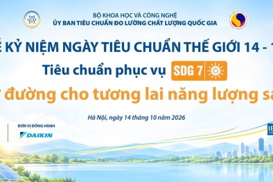 Thông điệp ngày Tiêu chuẩn Thế giới 14/10/2026 