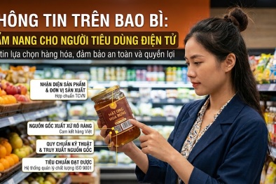 Nhãn hàng hóa, nguồn gốc, tiêu chuẩn: Những 'tấm vé' giúp nhận diện sản phẩm