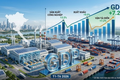 Việt Nam lần đầu được đưa vào nhóm xếp hạng Đầu tư