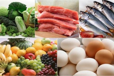 Tiêu chuẩn hoá an toàn thực phẩm: Công cụ chiến lược thúc đẩy chuỗi cung ứng bền vững