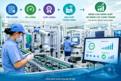 Quảng Ngãi: Tiêu chuẩn đo lường chất lượng mở đường cho doanh nghiệp bứt phá sản xuất thông minh