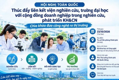 Thúc đẩy liên kết viện - trường - doanh nghiệp trong nghiên cứu, phát triển KH&CN
