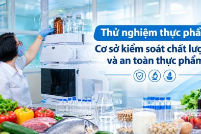 [Longform] Thử nghiệm thực phẩm: Cơ sở kiểm soát chất lượng và an toàn thực phẩm 
