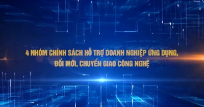 4 nhóm chính sách hỗ trợ doanh nghiệp ứng dụng, đổi mới, chuyển giao công nghệ