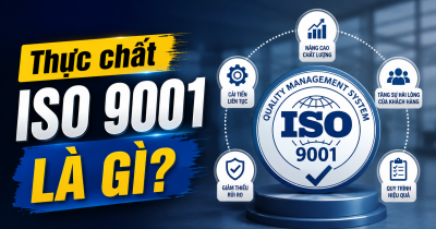 Có ISO 9001, sản phẩm chắc chắn tốt? 