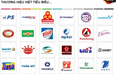 Lộ diện ‘gương mặt’ giành ngôi thương hiệu giá trị nhất Việt Nam