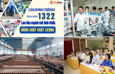 Chương trình 1322 tạo lực đẩy cho địa phương nâng cao năng suất chất lượng
