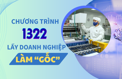 [Longform] Chương trình 1322: Lấy doanh nghiệp làm ‘gốc’