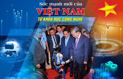 Khoa học, công nghệ và đổi mới sáng tạo - Bước đột phá trong việc thể chế hóa các nghị quyết quan trọng của Đảng