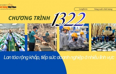 [Longform ] Chương trình 1322: Lan tỏa rộng khắp, tiếp sức doanh nghiệp ở nhiều lĩnh vực
