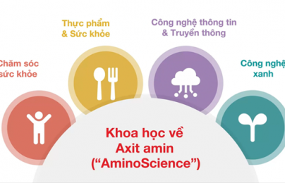 Ajinomoto cung cấp giải pháp Công nghệ xanh từ thế mạnh “Khoa học về axit amin”