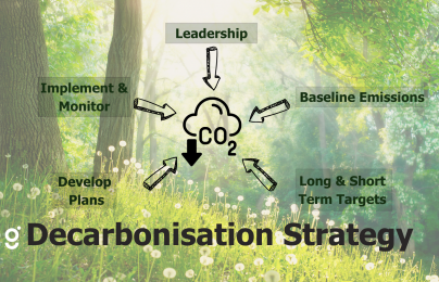 ISO 50002-1:2025: Chuẩn hóa kiểm toán năng lượng, thúc đẩy hiệu quả và phát triển bền vững