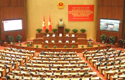 Hội nghị toàn quốc quán triệt và triển khai Nghị quyết của Bộ Chính trị về phát triển kinh tế có vốn đầu tư nước ngoài