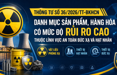 Vật liệu phóng xạ, thiết bị hạt nhân thuộc nhóm hàng hóa rủi ro cao
