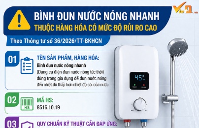Bình đun nước nóng nhanh phải đáp ứng quy chuẩn kỹ thuật quốc gia nào?