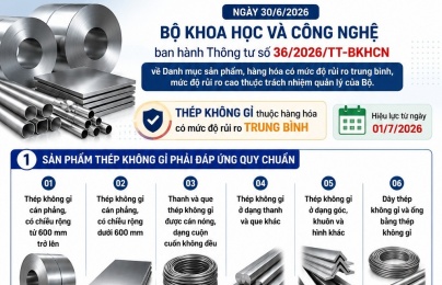 Siết quản lý chất lượng thép không gỉ lưu thông trên thị trường 