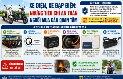 Xe điện, xe đạp điện: Những tiêu chí an toàn người mua cần quan tâm